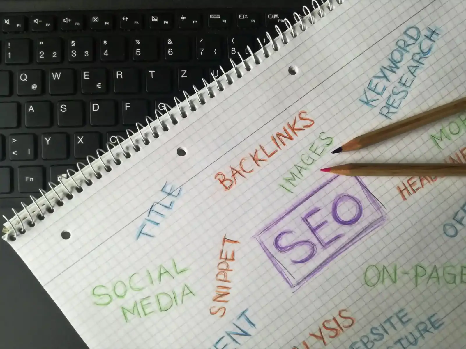 Organic Marketing Techniques