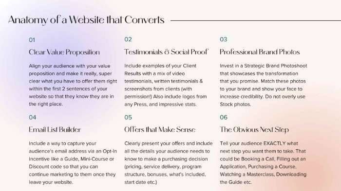 graphic demonstrating the 6 core categories of a website that converts