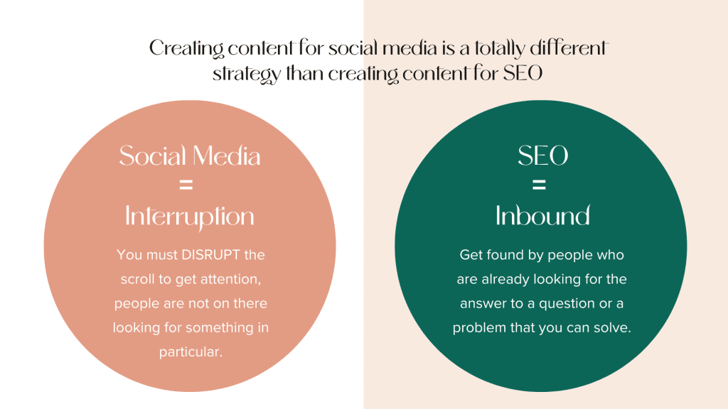Understanding search intent and the difference between inbound and outbound marketing