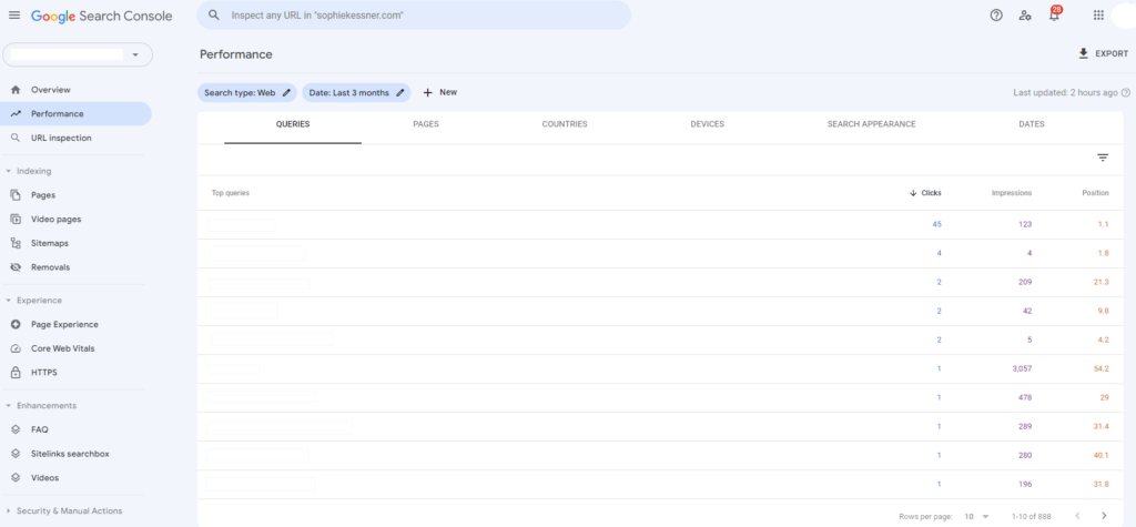 using Google Search Console for keyword research