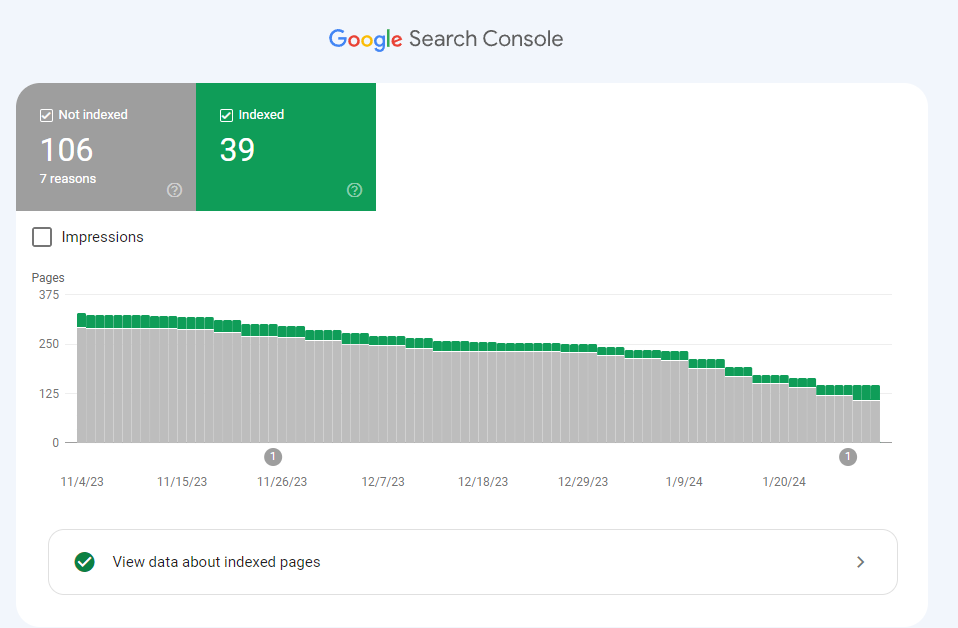google search console