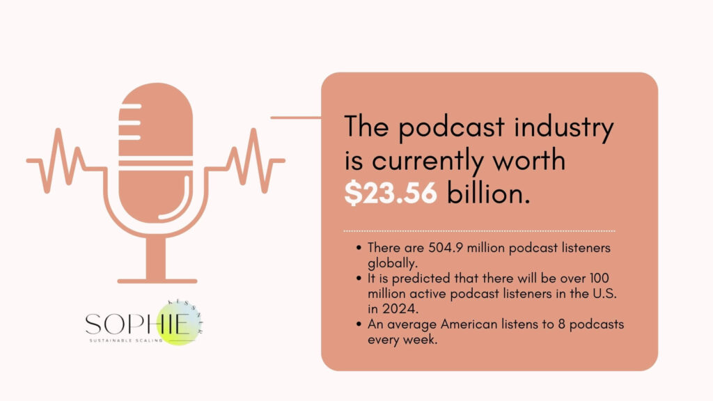 podcast statistics