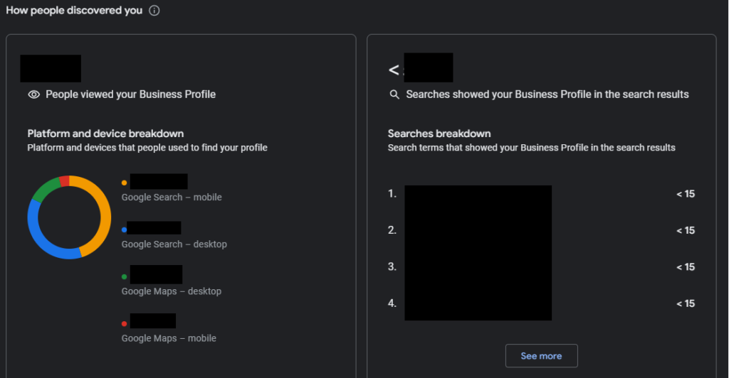 google my business insights dashboard