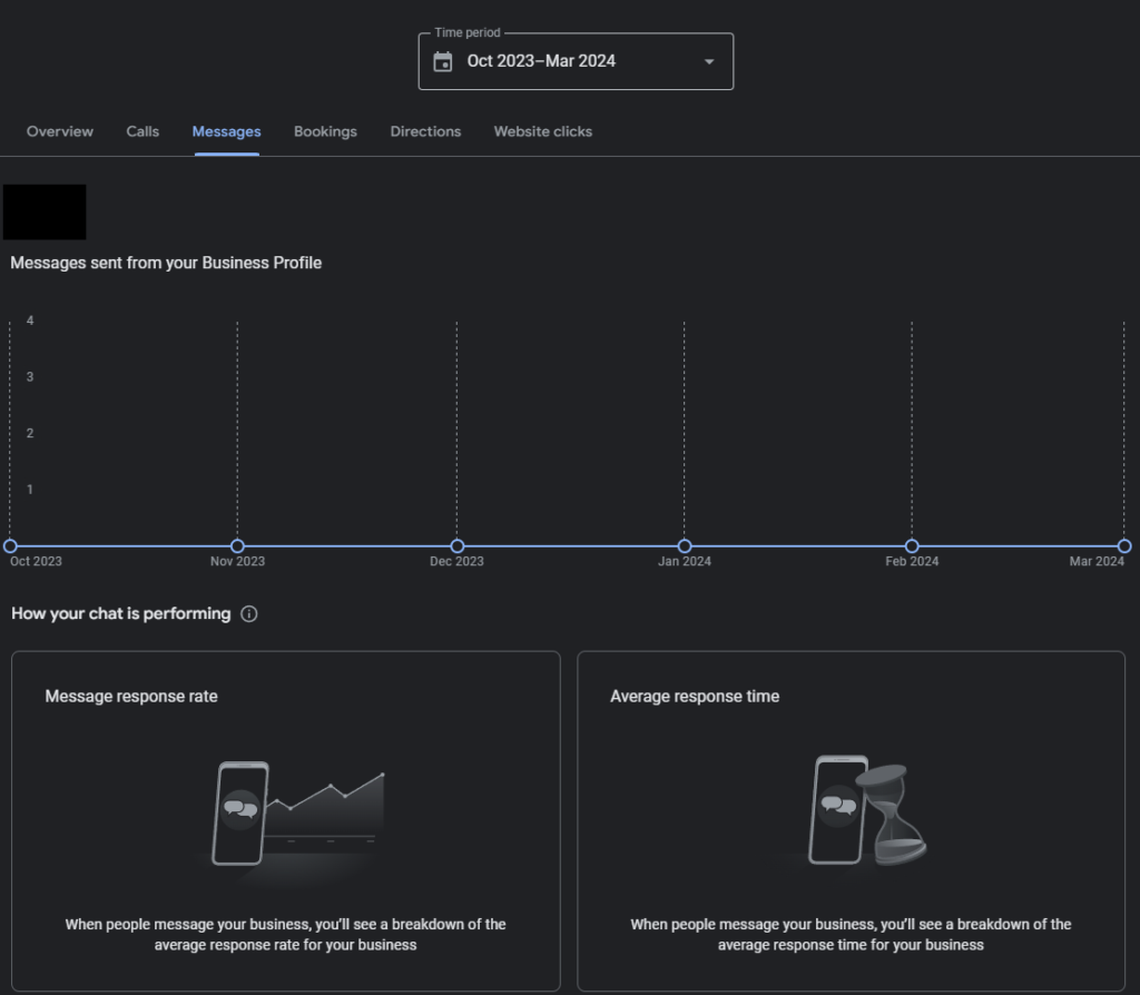google my business messages data