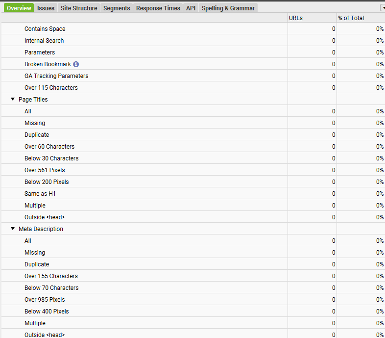 report summary from screaming frog seo tool