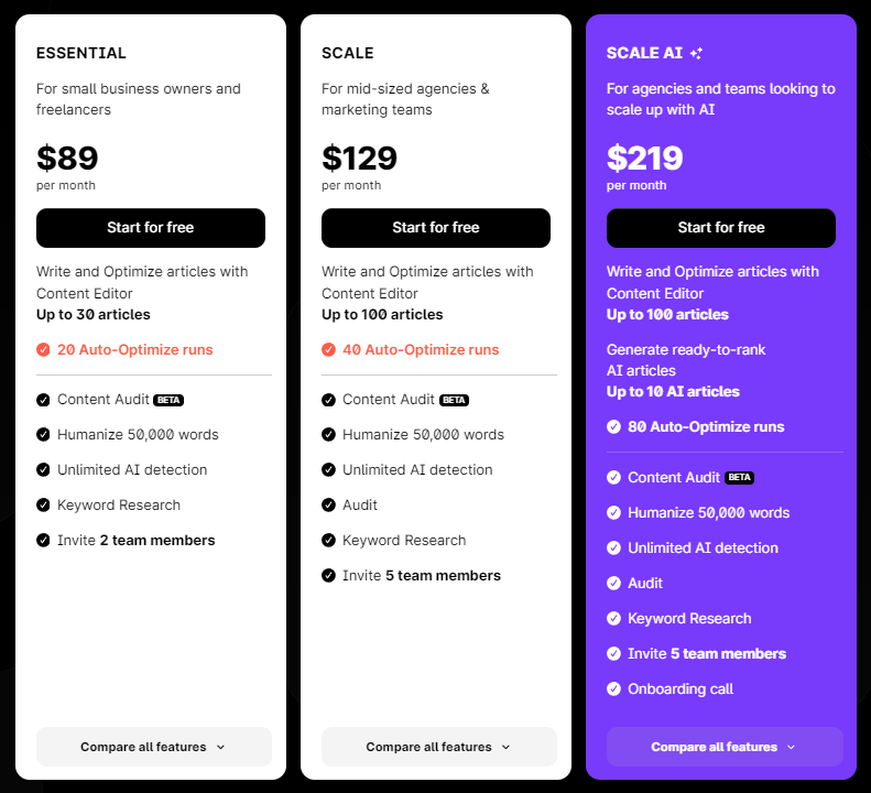 surferseo-pricing-structure
