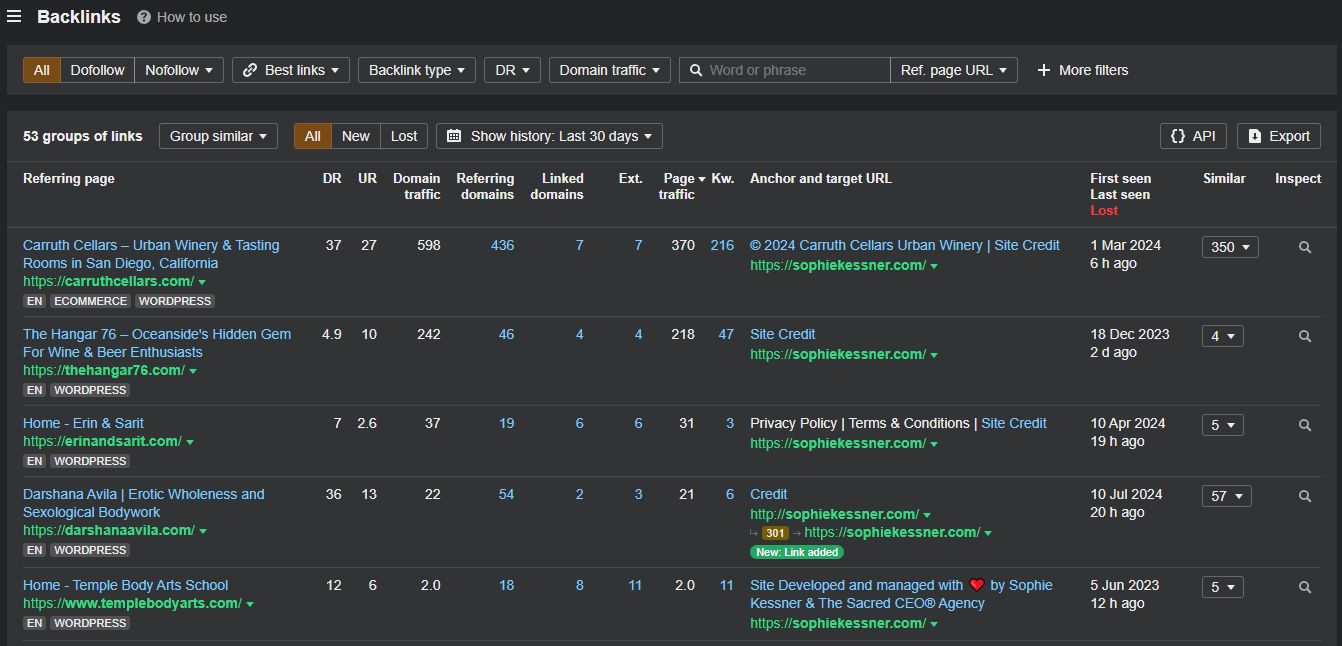 Backlink analysis using ahrefs