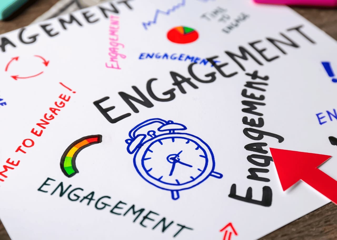 The Importance of User Engagement Metrics