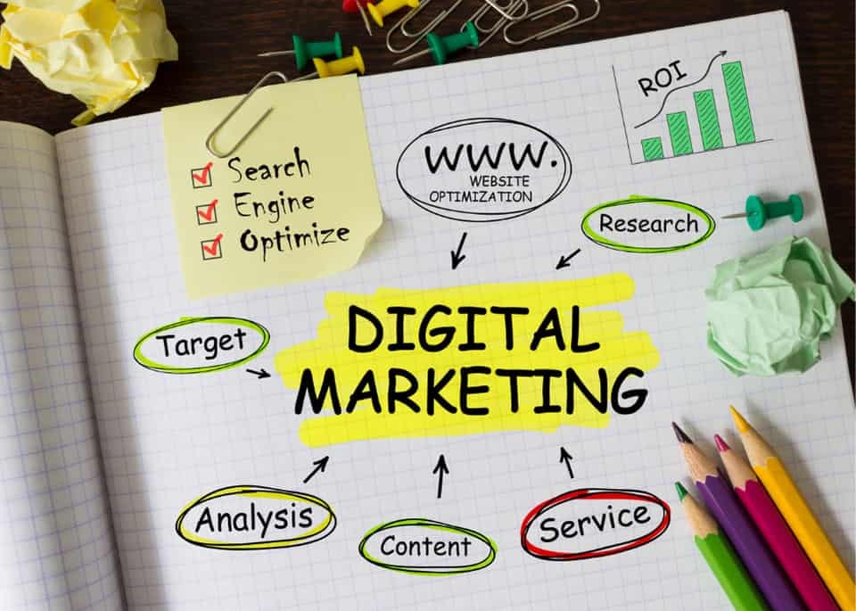 SEO vs. Other Marketing Strategies