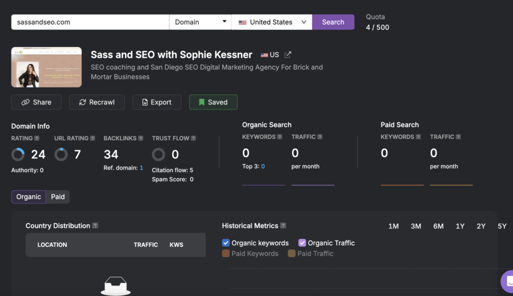 sassandseo.com domain authority November 2, 2024