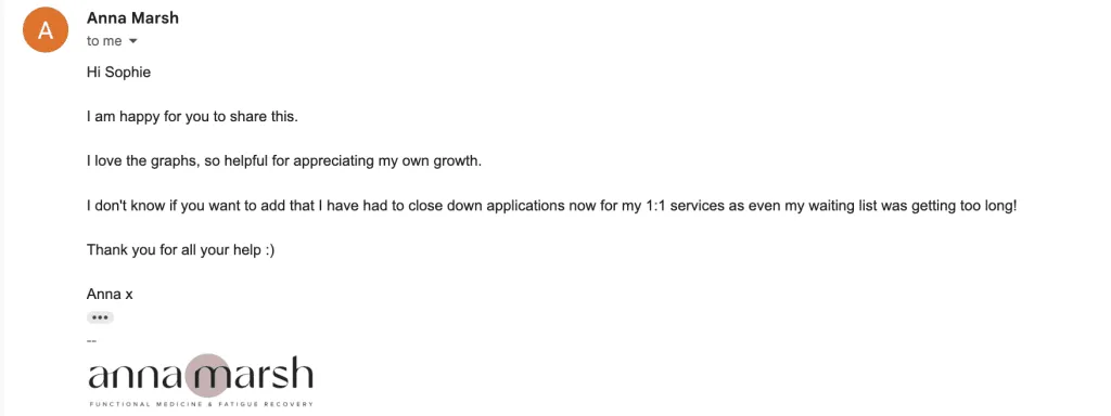 Anna Marsh Case Study Feedback X 1