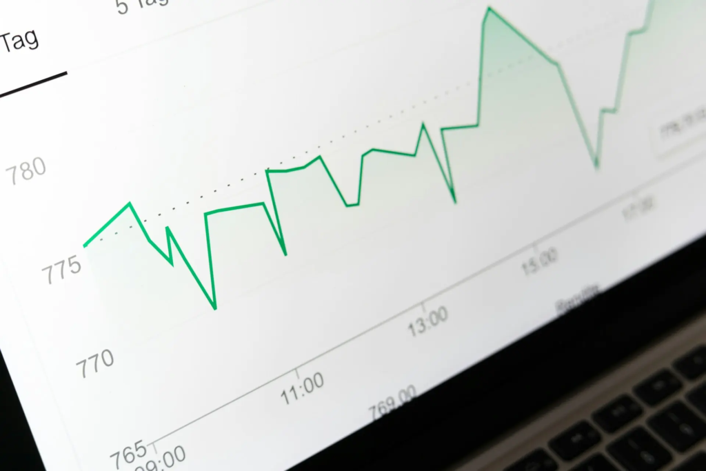 Tracking, Analytics, and ROI Measurement